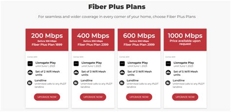 Fiber Upgrade .